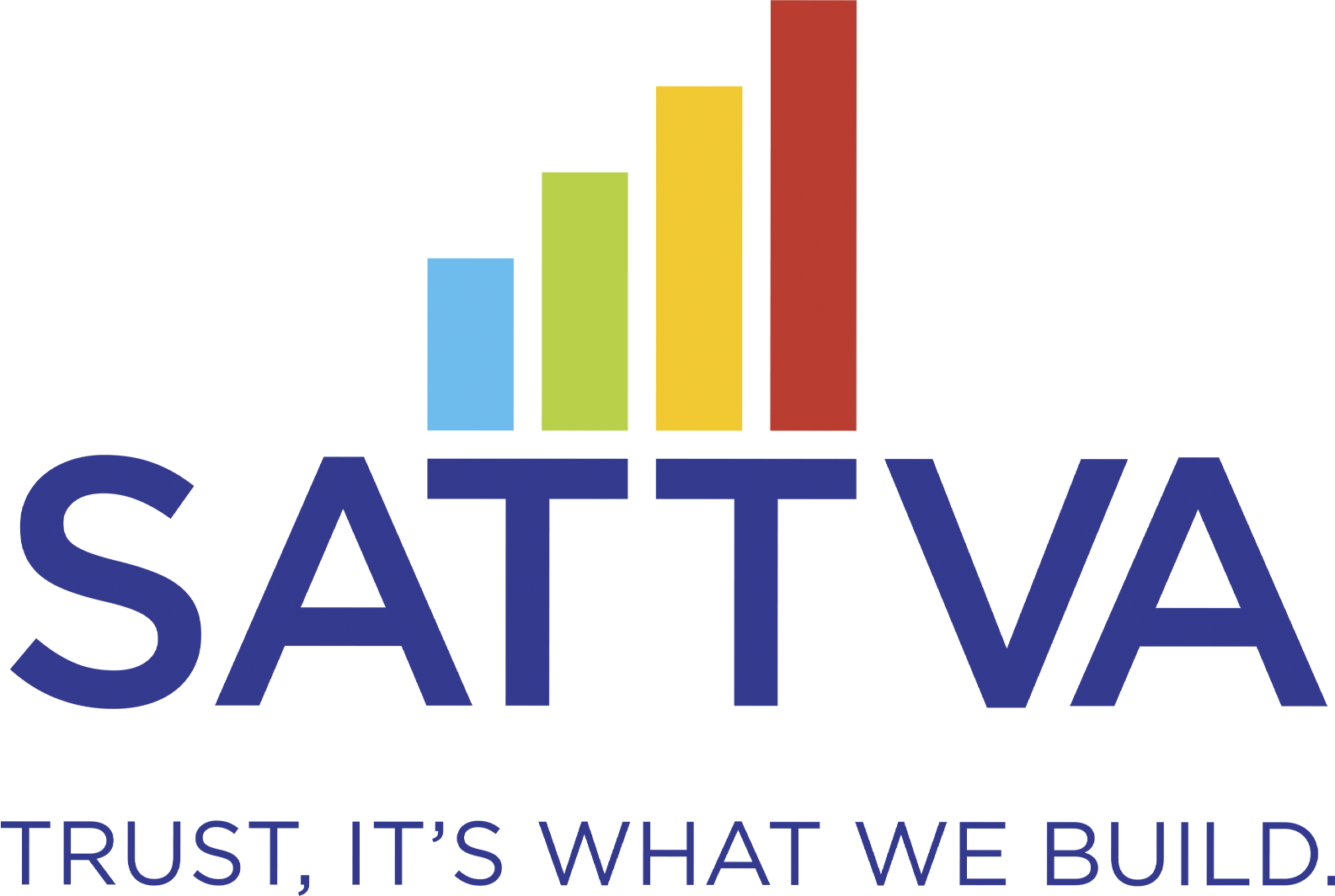 Sattava
